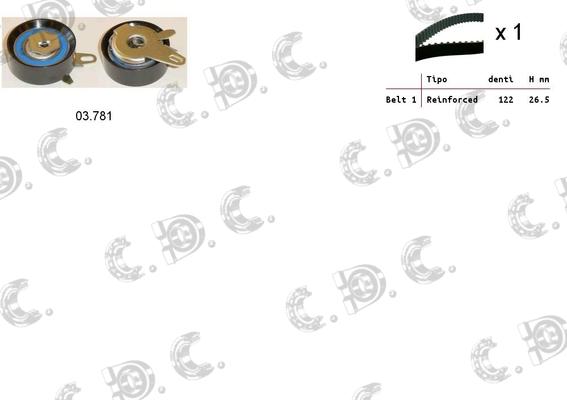 Autokit 04.5222 - Kit cinghie dentate www.autoricambi360.it
