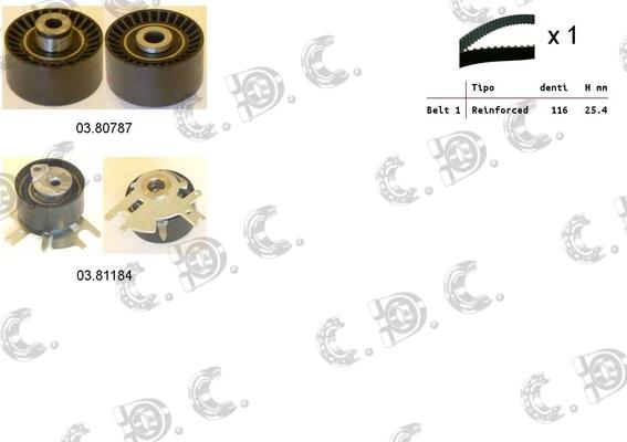 Autokit 04.5276 - Kit cinghie dentate www.autoricambi360.it