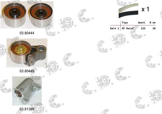 Autokit 04.5270C - Kit cinghie dentate www.autoricambi360.it