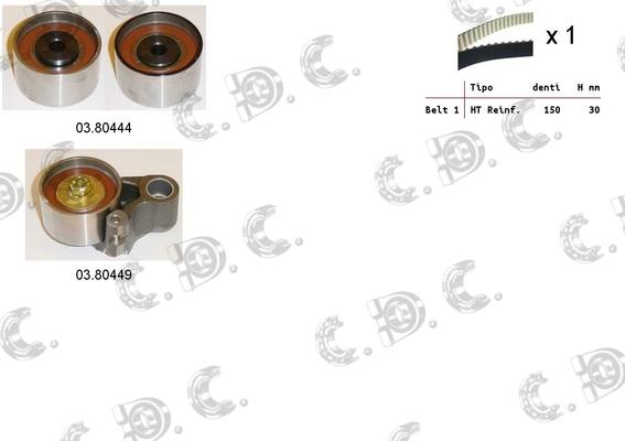 Autokit 04.5271 - Kit cinghie dentate www.autoricambi360.it