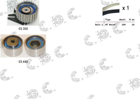Autokit 04.5277 - Kit cinghie dentate www.autoricambi360.it