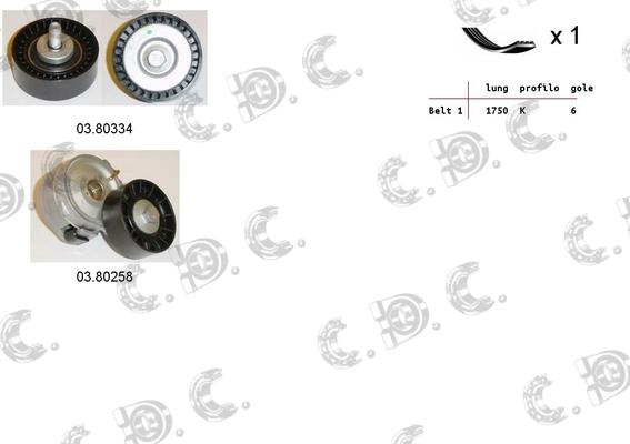 Autokit 06.0093 - Kit Cinghie Poly-V www.autoricambi360.it
