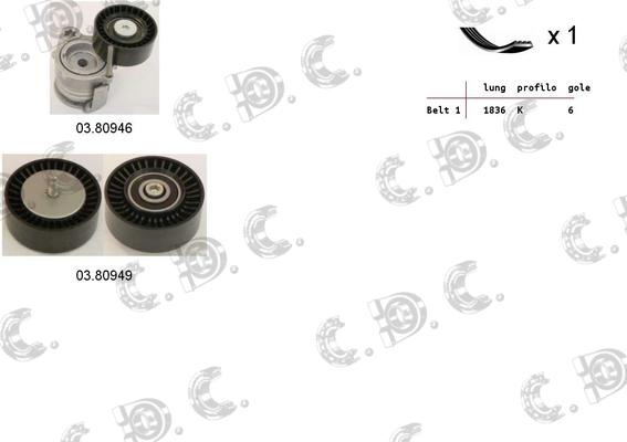 Autokit 06.0042 - Kit Cinghie Poly-V www.autoricambi360.it