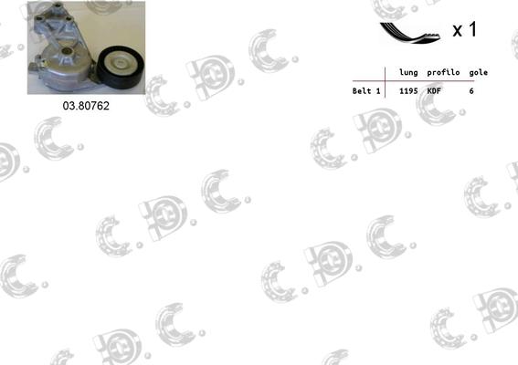 Autokit 06.0007 - Kit Cinghie Poly-V www.autoricambi360.it