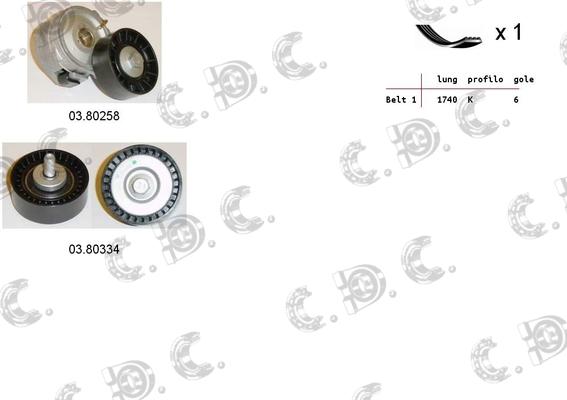 Autokit 06.0017 - Kit Cinghie Poly-V www.autoricambi360.it