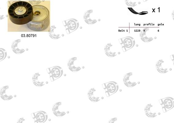 Autokit 06.0021 - Kit Cinghie Poly-V www.autoricambi360.it