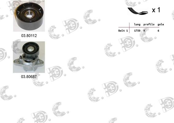 Autokit 06.0028 - Kit Cinghie Poly-V www.autoricambi360.it