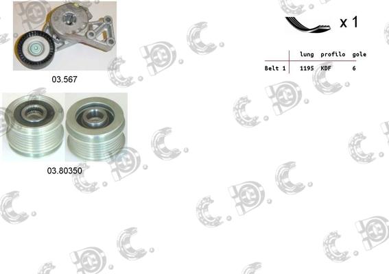 Autokit 06.0106 - Kit Cinghie Poly-V www.autoricambi360.it