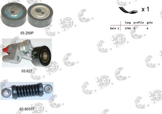 Autokit 06.0120 - Kit Cinghie Poly-V www.autoricambi360.it