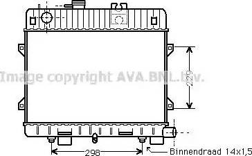 AVA BW 2071 - Radiatore, Raffreddamento motore www.autoricambi360.it