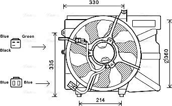 AVA HY 7525 - Ventola, Raffreddamento motore www.autoricambi360.it