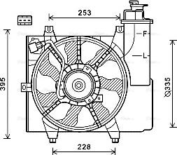 AVA KA7528 - Ventola, Raffreddamento motore www.autoricambi360.it