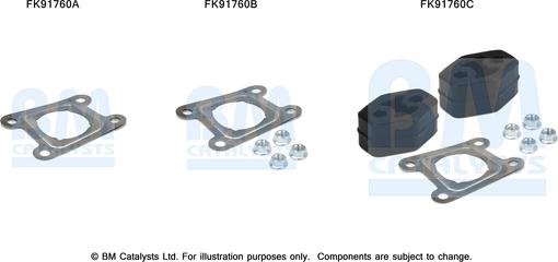 BM Catalysts FK91760 - Kit montaggio, Catalizzatore www.autoricambi360.it