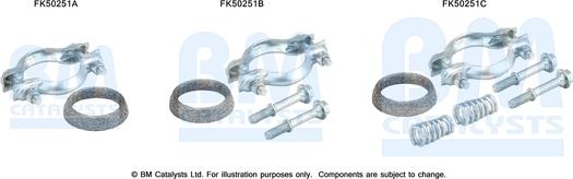 BM Catalysts FK50251 - Kit montaggio, Tubo gas scarico www.autoricambi360.it