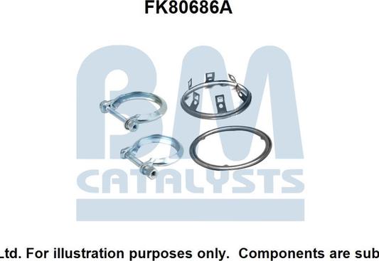 BM Catalysts FK80686 - Kit montaggio, Catalizzatore www.autoricambi360.it
