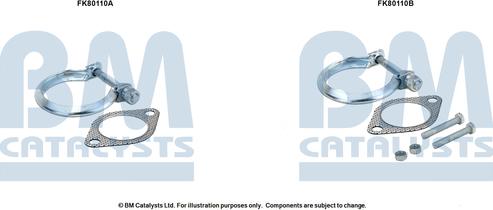 BM Catalysts FK80110 - Kit montaggio, Catalizzatore www.autoricambi360.it