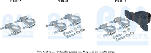 BM Catalysts FK80341 - Kit montaggio, Catalizzatore www.autoricambi360.it