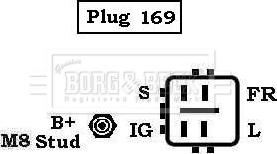 Borg & Beck BBA3046 - Alternatore www.autoricambi360.it
