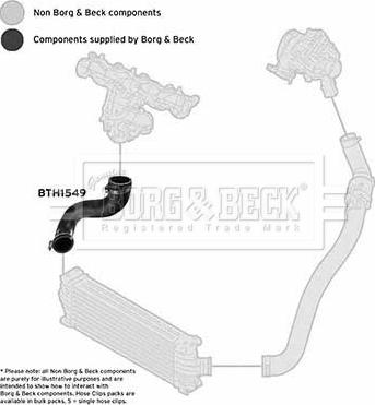 Borg & Beck BTH1549 - Flessibile aria alimentazione www.autoricambi360.it