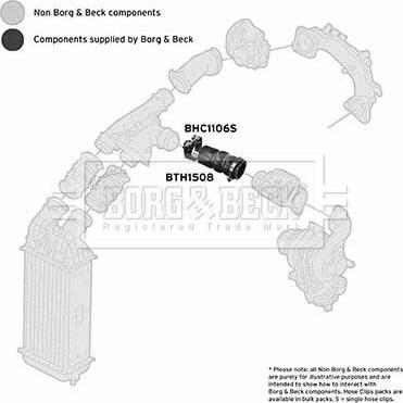 Borg & Beck BTH1508 - Flessibile aria alimentazione www.autoricambi360.it