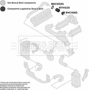 Borg & Beck BTH1635 - Flessibile aria alimentazione www.autoricambi360.it