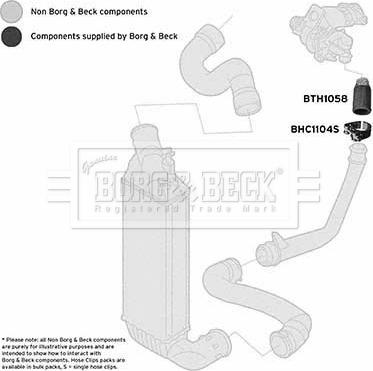 Borg & Beck BTH1058 - Flessibile aria alimentazione www.autoricambi360.it