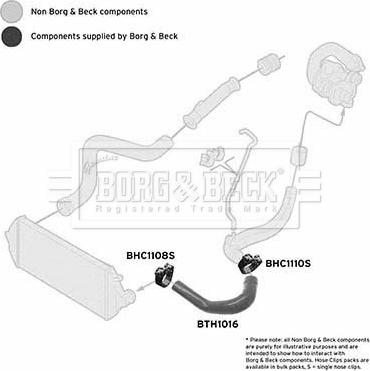 Borg & Beck BTH1016 - Flessibile aria alimentazione www.autoricambi360.it
