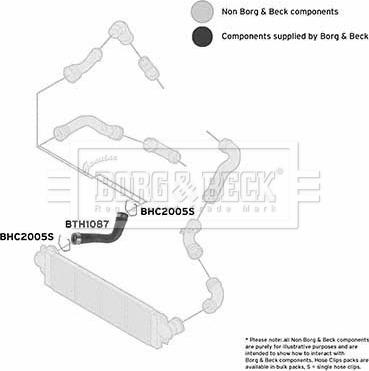 Borg & Beck BTH1087 - Flessibile aria alimentazione www.autoricambi360.it
