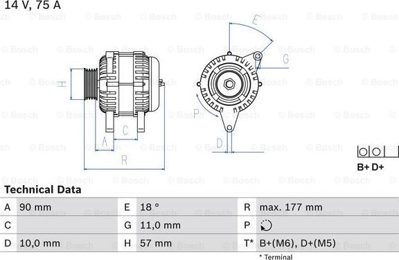 BOSCH 0 986 049 131 - Alternatore www.autoricambi360.it
