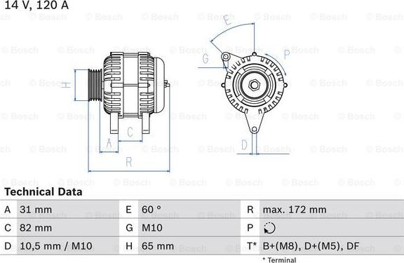 BOSCH 0 986 044 530 - Alternatore www.autoricambi360.it