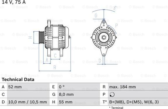 BOSCH 0 986 042 031 - Alternatore www.autoricambi360.it