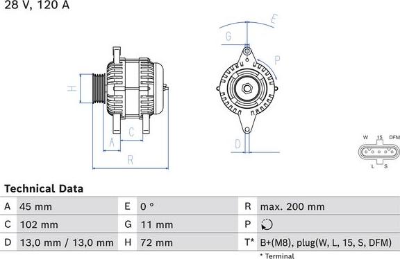 BOSCH 0 986 085 310 - Alternatore www.autoricambi360.it