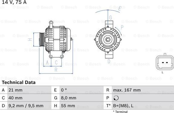 BOSCH 0 986 080 220 - Alternatore www.autoricambi360.it