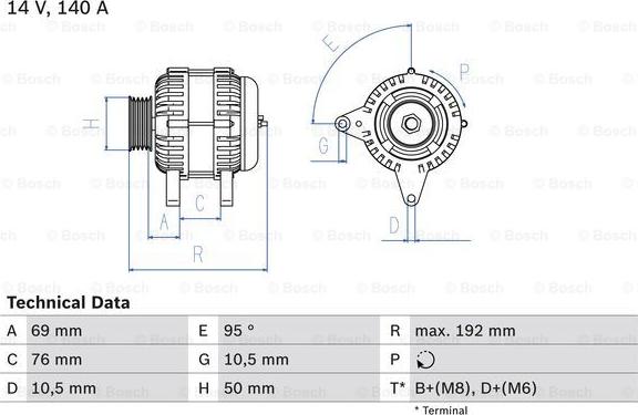 BOSCH 0 986 039 000 - Alternatore www.autoricambi360.it