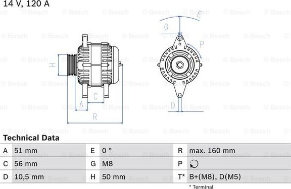 BOSCH 0 986 039 240 - Alternatore www.autoricambi360.it