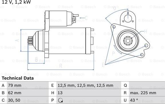 BOSCH 0 986 025 870 - Motorino d'avviamento www.autoricambi360.it