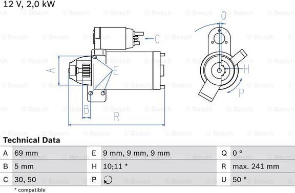 BOSCH 0 986 022 670 - Motorino d'avviamento www.autoricambi360.it