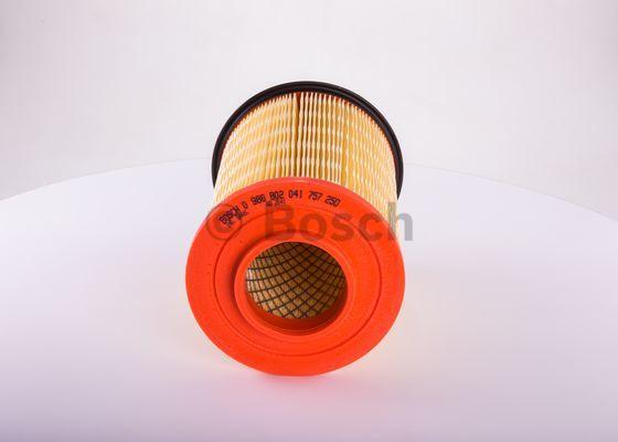 BOSCH 0 986 B02 041 - Filtro aria www.autoricambi360.it