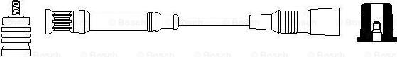 BOSCH 0 356 912 900 - Cavo accensione www.autoricambi360.it