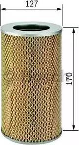 BOSCH 1 987 429 117 - Filtro aria www.autoricambi360.it
