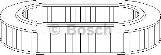 BOSCH 1 457 432 177 - Filtro aria www.autoricambi360.it