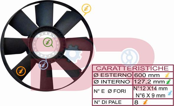 BOTTO RICAMBI BRAC9737 - Ventola, Raffreddamento motore www.autoricambi360.it