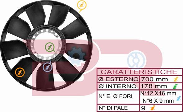 BOTTO RICAMBI BRAC6023 - Ventola, Raffreddamento motore www.autoricambi360.it
