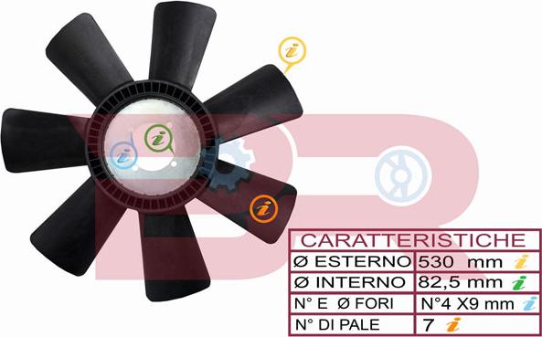 BOTTO RICAMBI BRAC8151 - Ventola, Raffreddamento motore www.autoricambi360.it