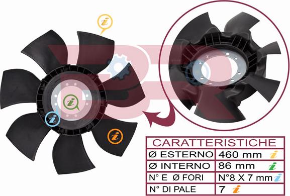 BOTTO RICAMBI BRAC8717 - Girante, Raffreddamento motore www.autoricambi360.it