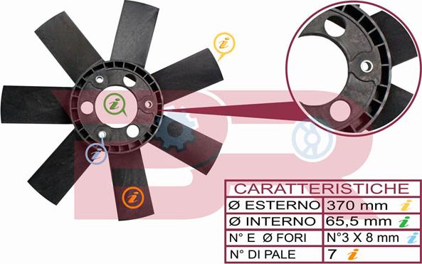 BOTTO RICAMBI BRAC3264 - Ventola, Raffreddamento motore www.autoricambi360.it