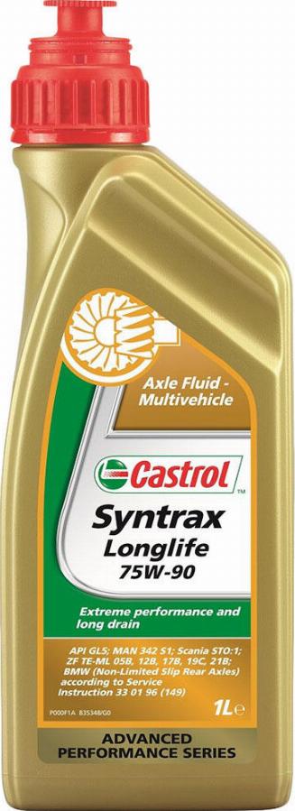 Castrol 3377689 - Olio gruppo conico e differenziale www.autoricambi360.it