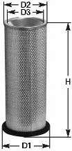 Clean Filters MA1467 - Filtro aria www.autoricambi360.it