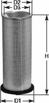 Clean Filters MA 726 - Filtro aria www.autoricambi360.it