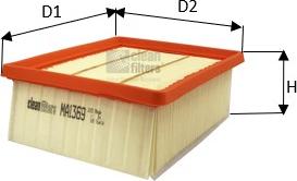 Clean Filters MA1369 - Filtro aria www.autoricambi360.it